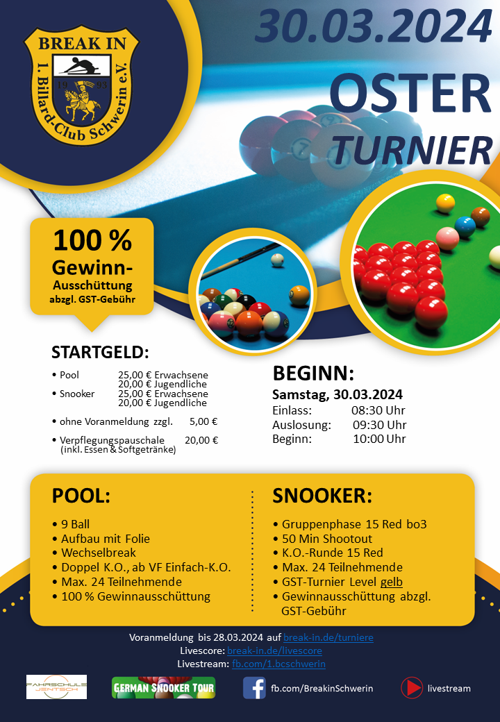 Osterturnier 2024